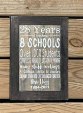 Charger l'image dans la galerie, Retirement Board